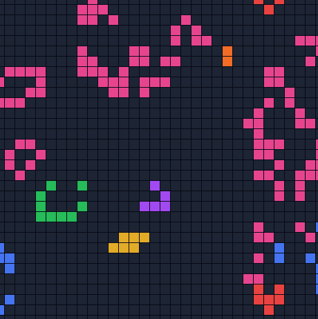 Conway's Game of Life