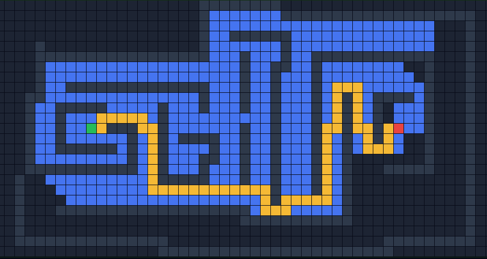 Pathfinding Visualizer
